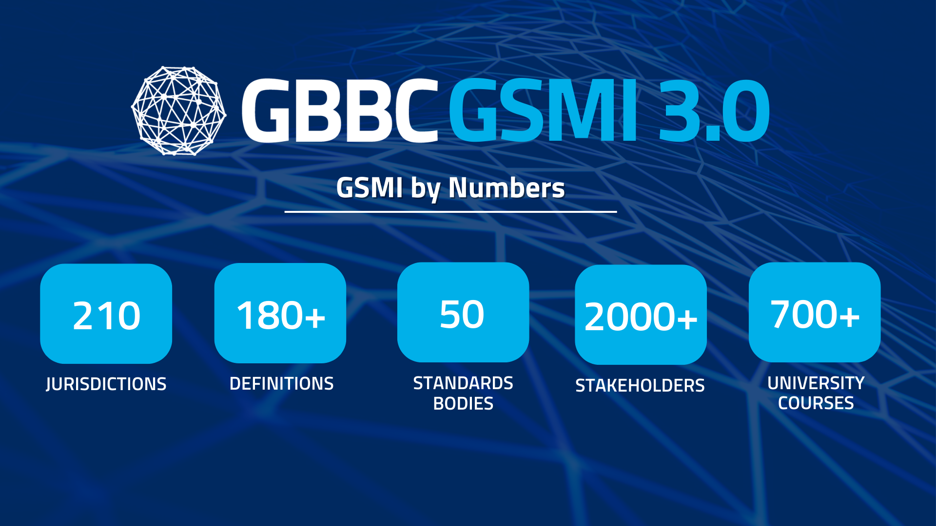 GBBC Releases GSMI 3.0 Global Blockchain Business Council