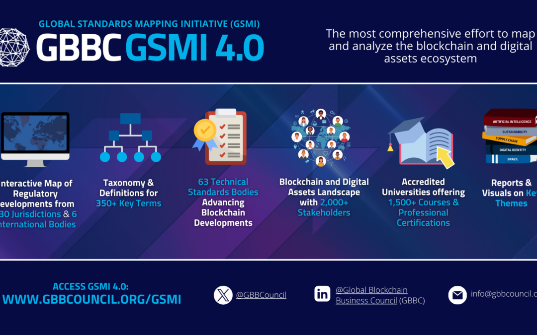GBBC’s Global Standards Mapping Initiative (GSMI) 4.0 is Live
